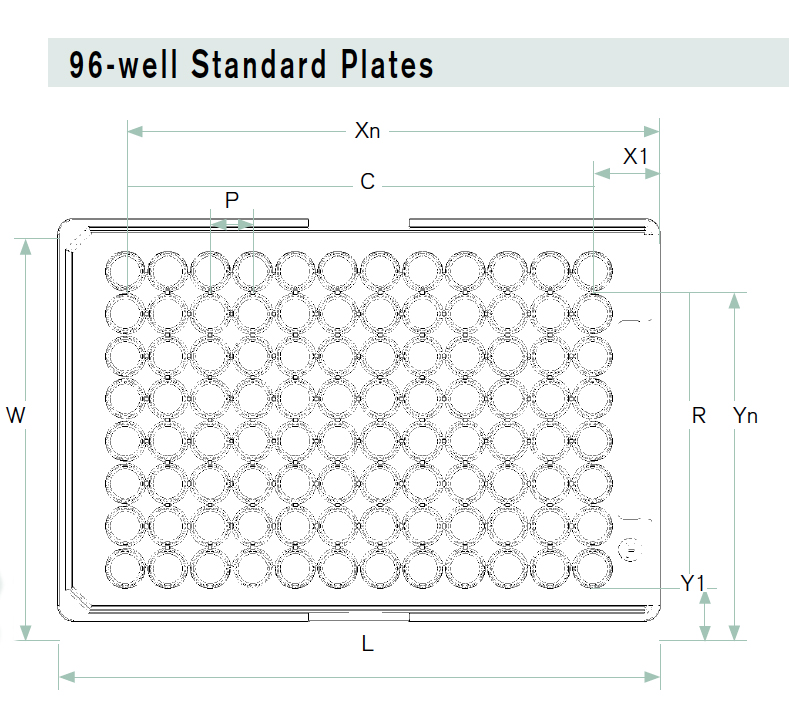 96-well-standard-plate-dimension-wellplate