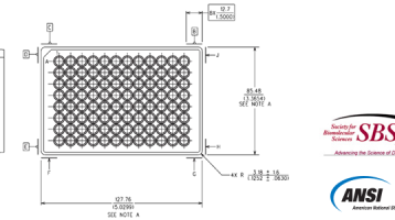 Microplate Standards 2004 ANSI-SBS