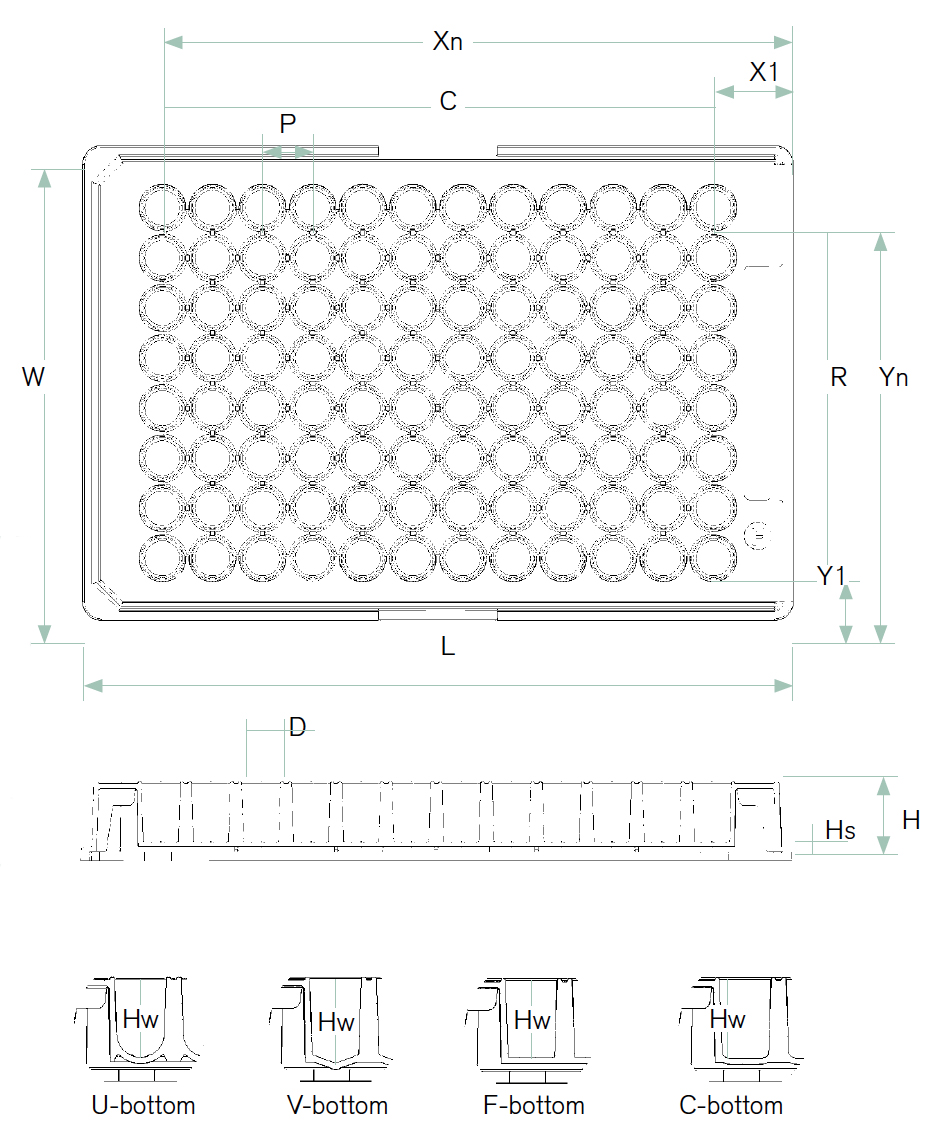 96 Well Plate Dimensions Brandplates Standard 96 Well Microplates