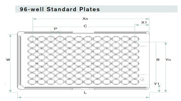 96-Well Standard Microplate Drawing